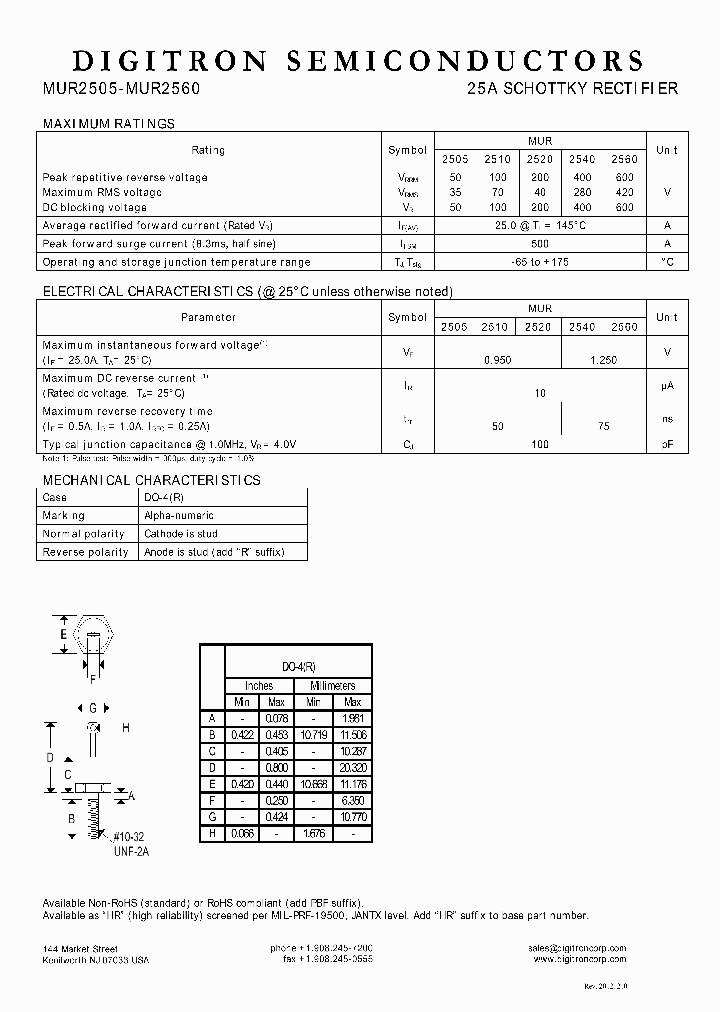 MUR2560_7596316.PDF Datasheet