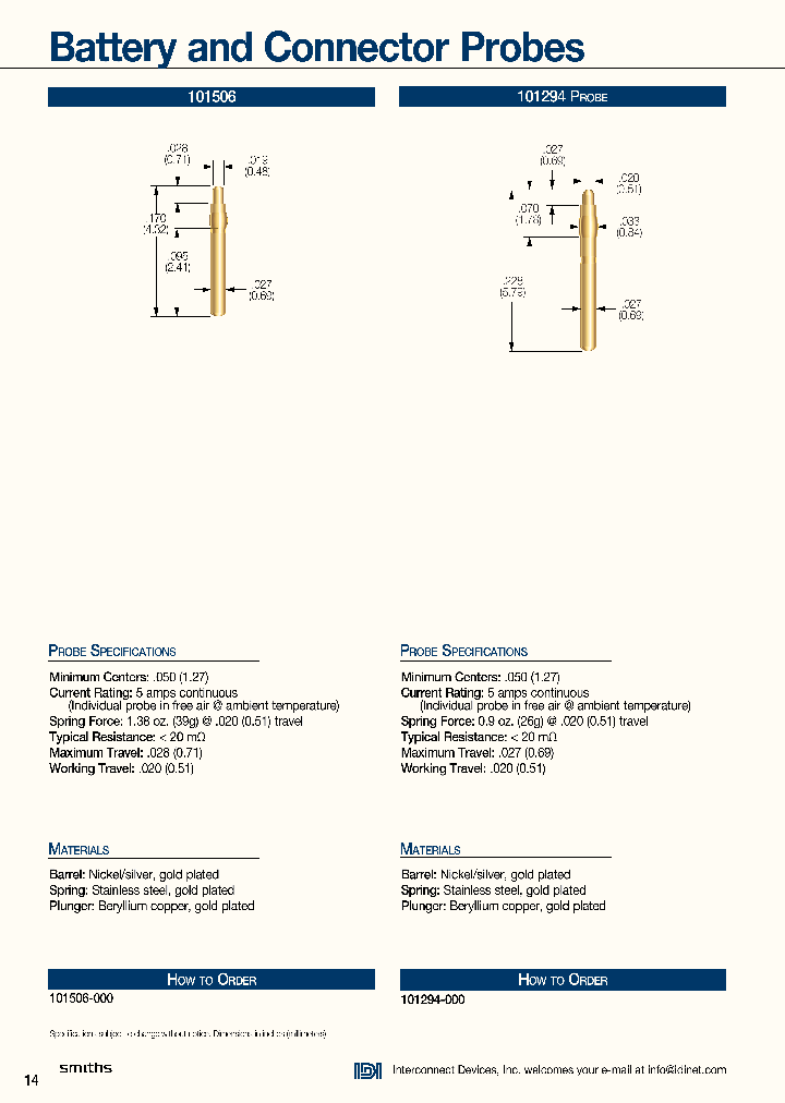 101506-000_7604670.PDF Datasheet