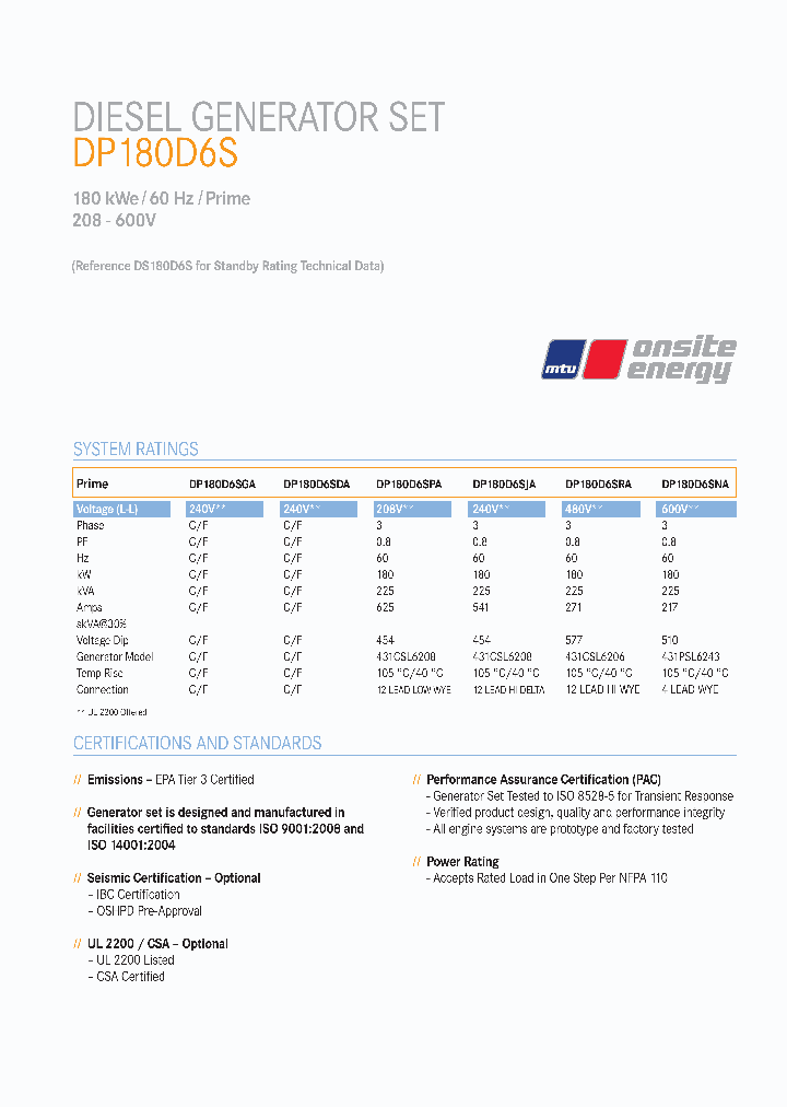 DP180D6S_7608683.PDF Datasheet