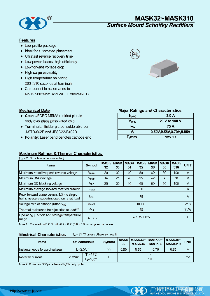 MASK310_7608779.PDF Datasheet