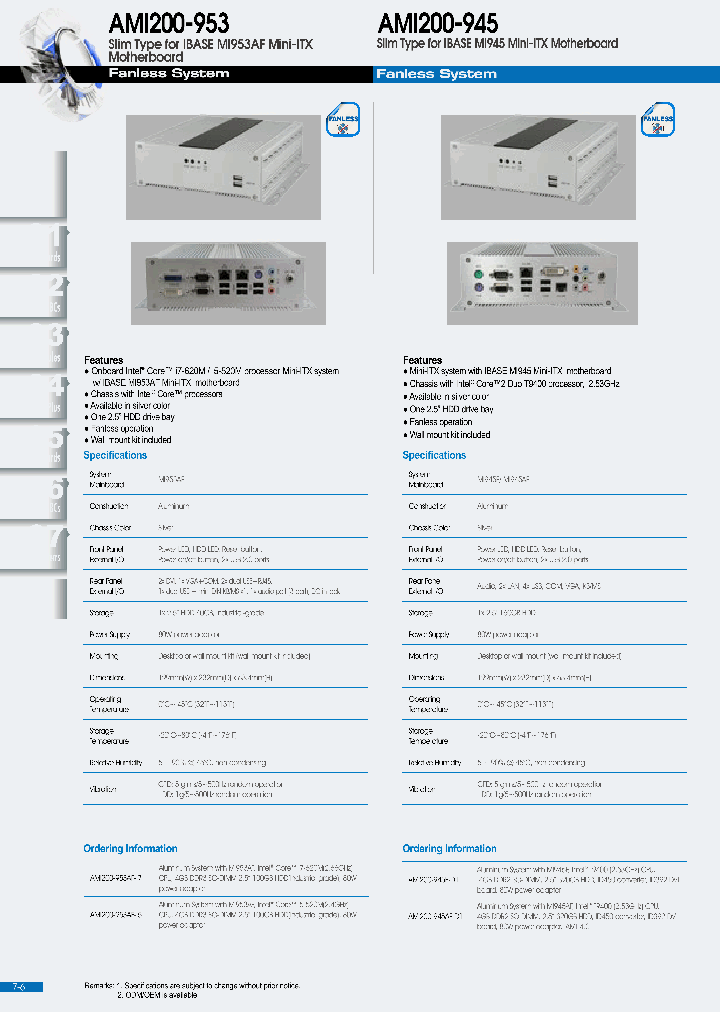 AMI200-945_7609893.PDF Datasheet