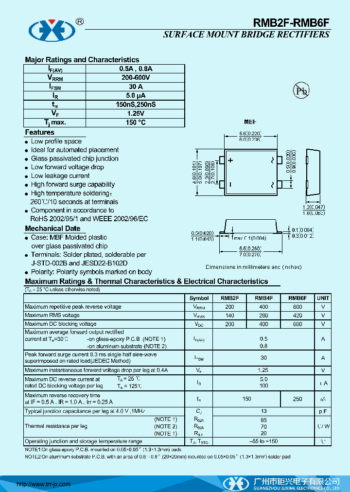 RMB2F_7611699.PDF Datasheet