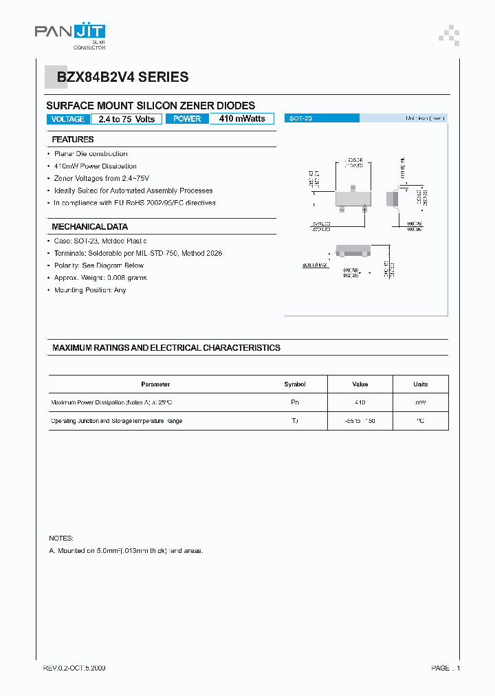 BZX84B62_7614822.PDF Datasheet