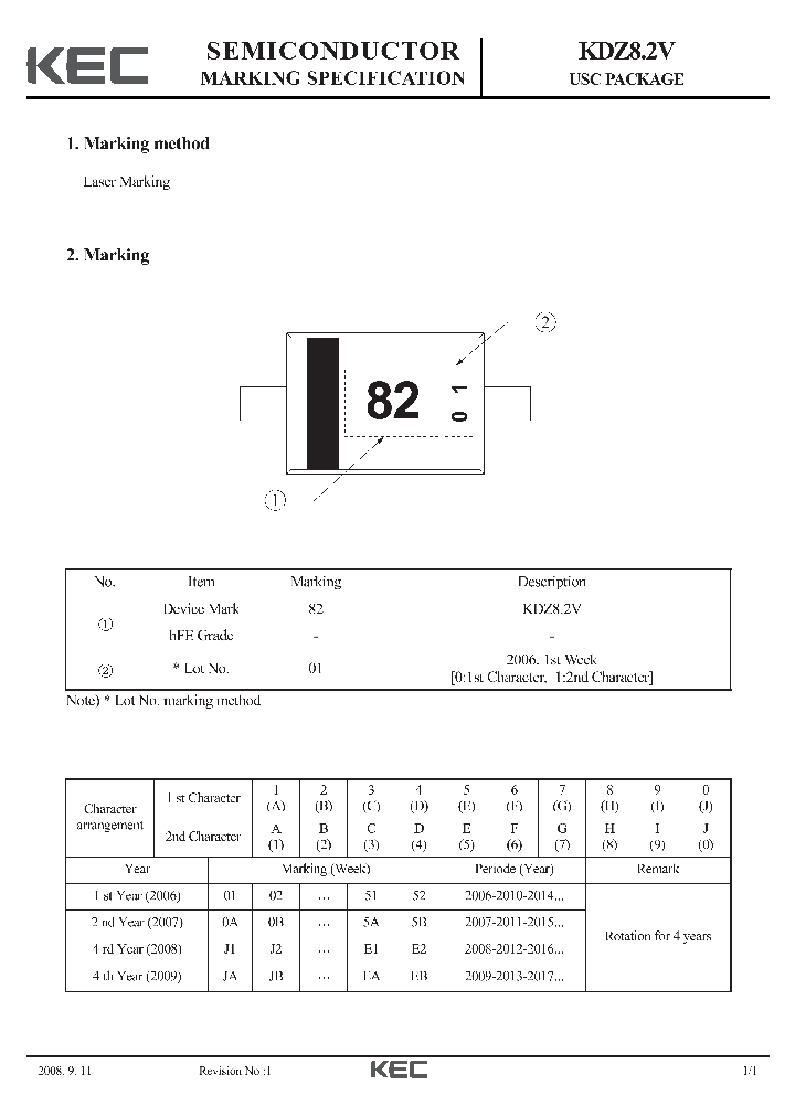 KDZ82V08_7614857.PDF Datasheet