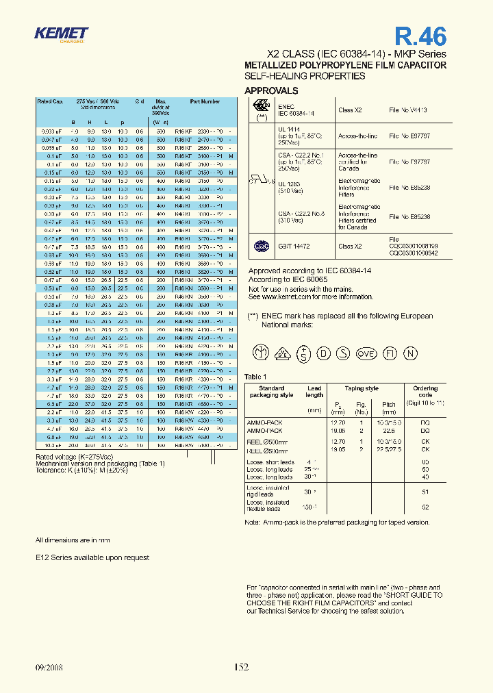 R46KN3680CKM2J_7617247.PDF Datasheet