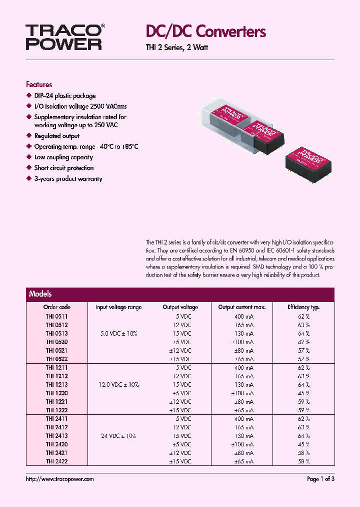 THI_7620473.PDF Datasheet