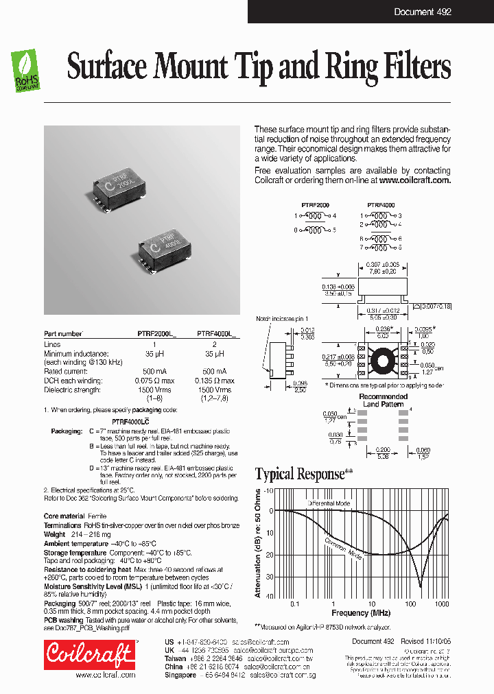 PTRF4000LB_7637748.PDF Datasheet