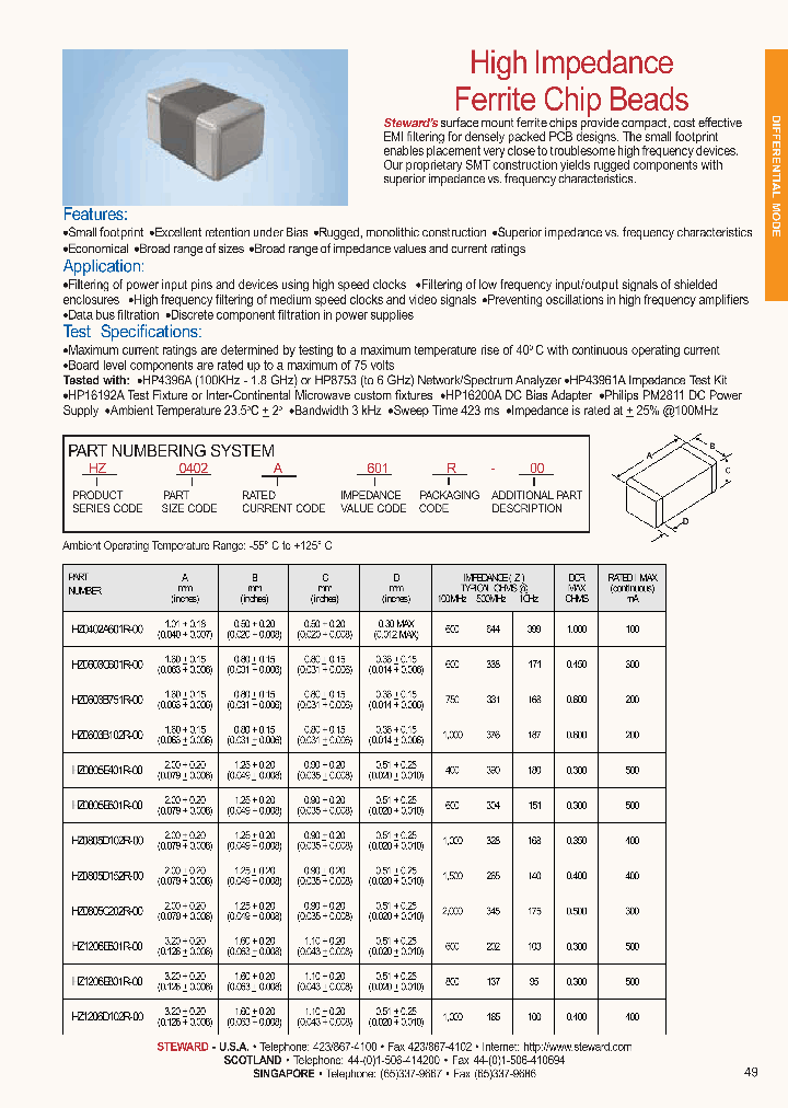 HZ0805C202R-00_7638918.PDF Datasheet