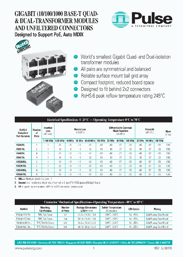 H5200NL_7640362.PDF Datasheet