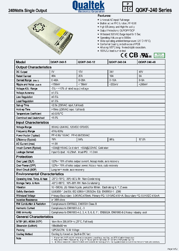 QGKF-240-24_7643239.PDF Datasheet