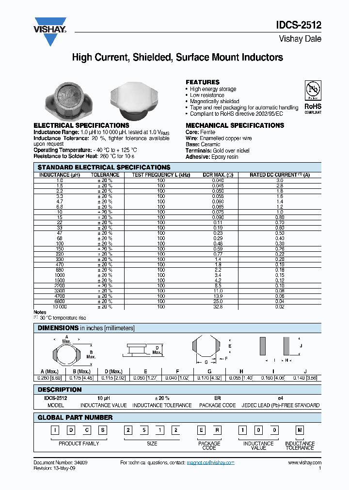 S2512ER150M_7646949.PDF Datasheet