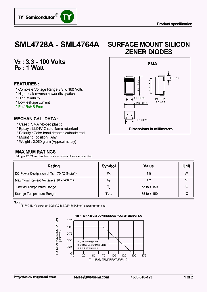 SML4759A_7654099.PDF Datasheet