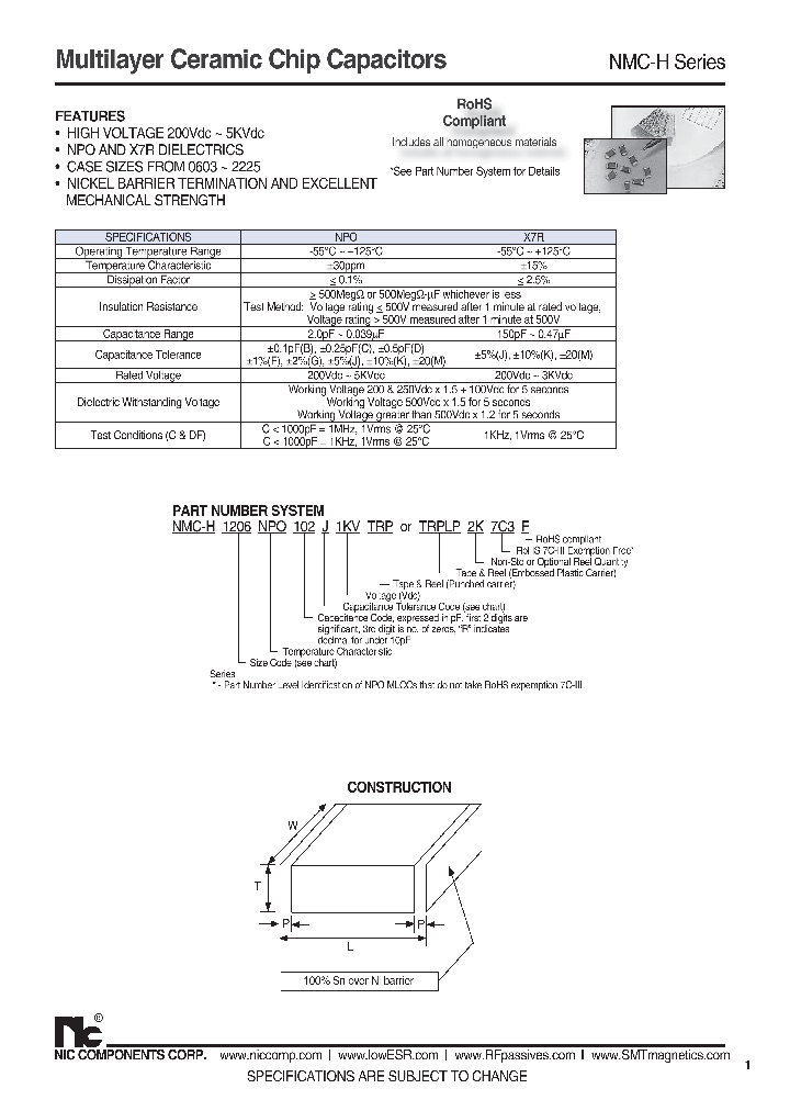 NMC-H1206NPO102J1KVTRP_7658362.PDF Datasheet