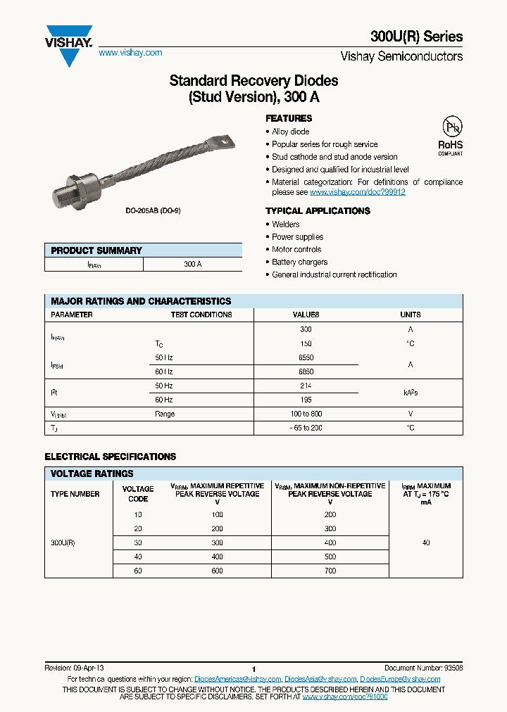 300U60A_7669547.PDF Datasheet