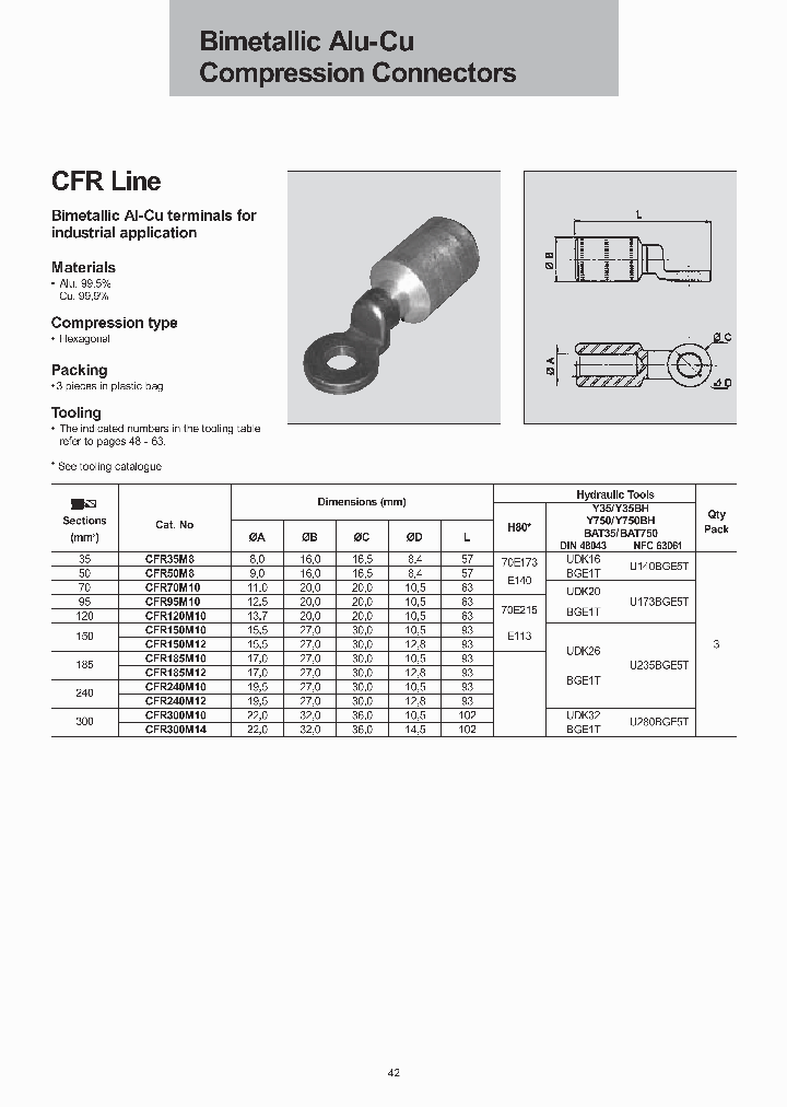 CFR300M10_7670496.PDF Datasheet
