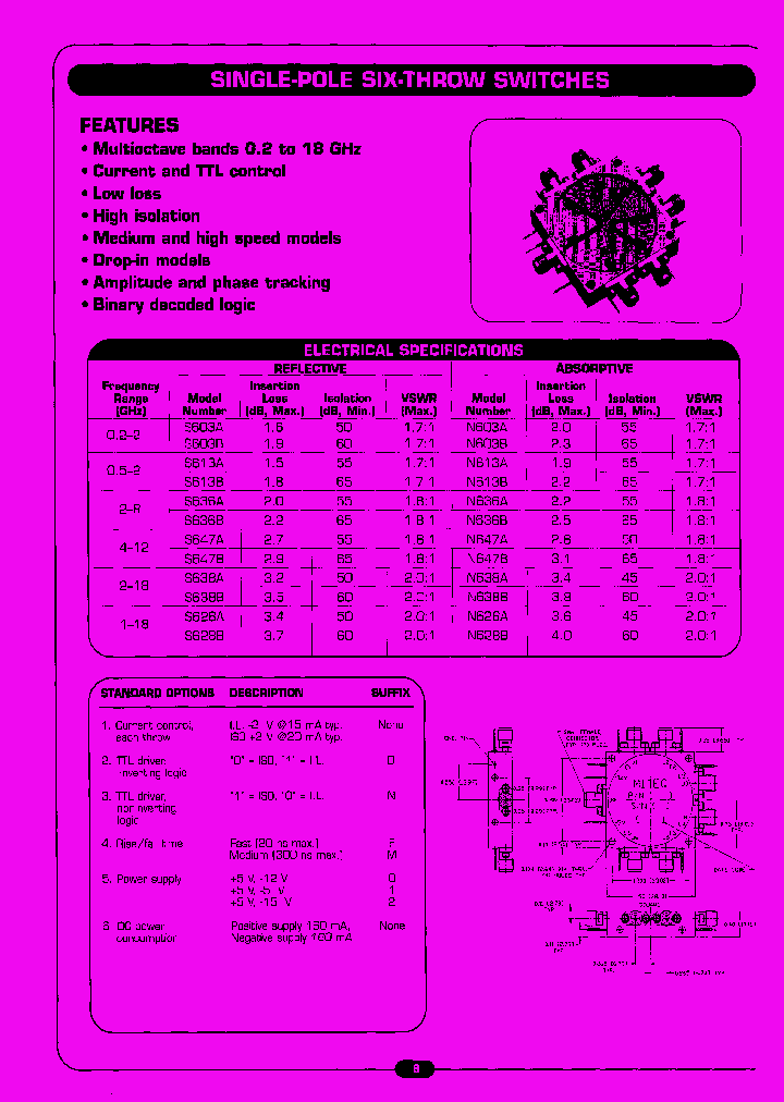 N638B0_7670753.PDF Datasheet