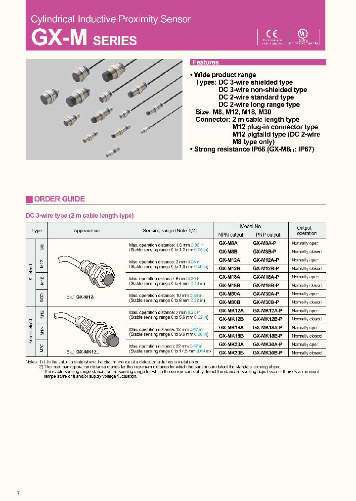 GX-ML18B-U_7671440.PDF Datasheet