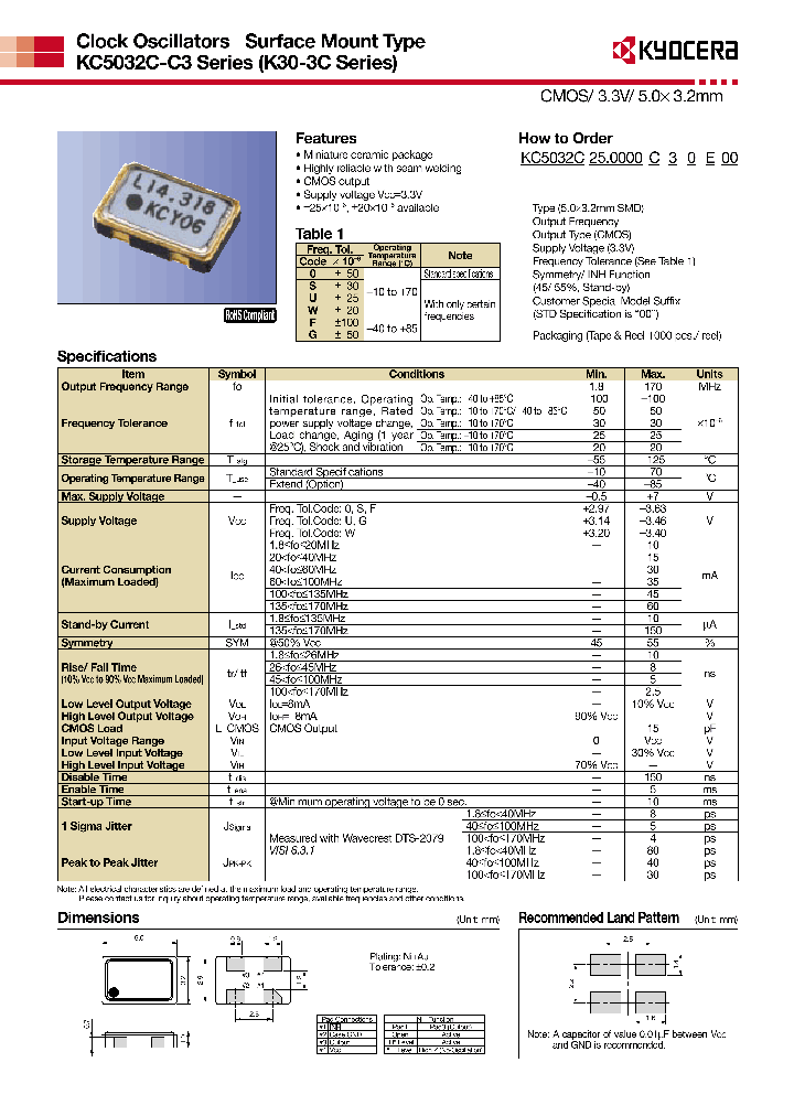 KC5032C-C3_7676510.PDF Datasheet