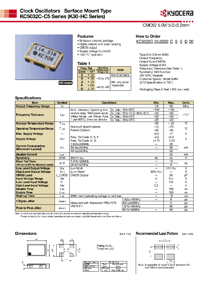 KC5032C-C5_7676511.PDF Datasheet