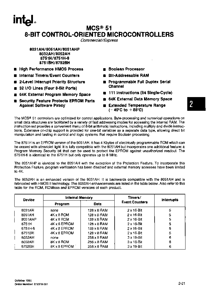 QD8031AH_7680140.PDF Datasheet