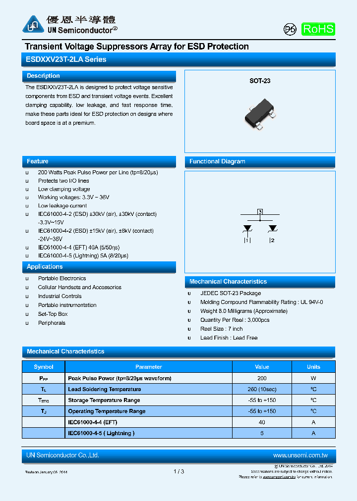 ESD08V23T-2LA_7681618.PDF Datasheet