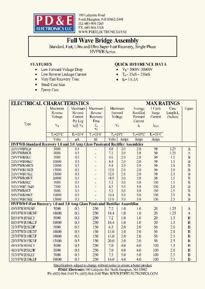 2HVFWB10KC_7683061.PDF Datasheet