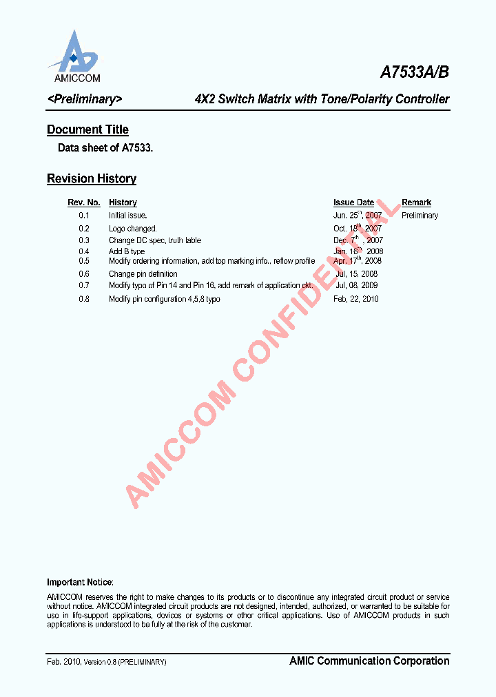 A7533A_7687743.PDF Datasheet