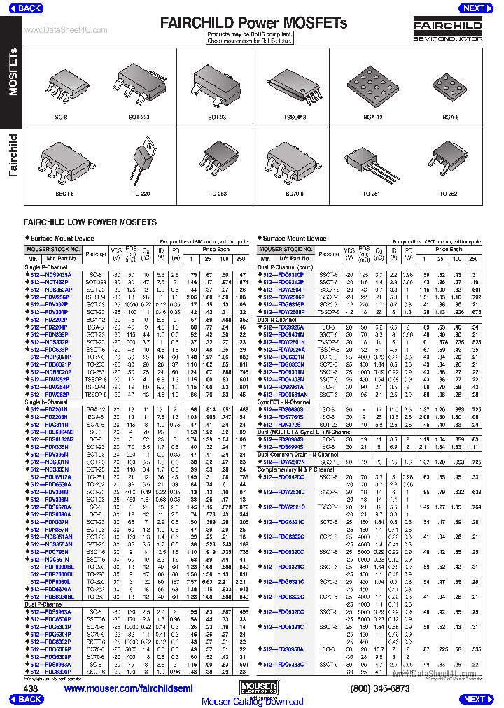 512-NDPXXXXX_7687989.PDF Datasheet