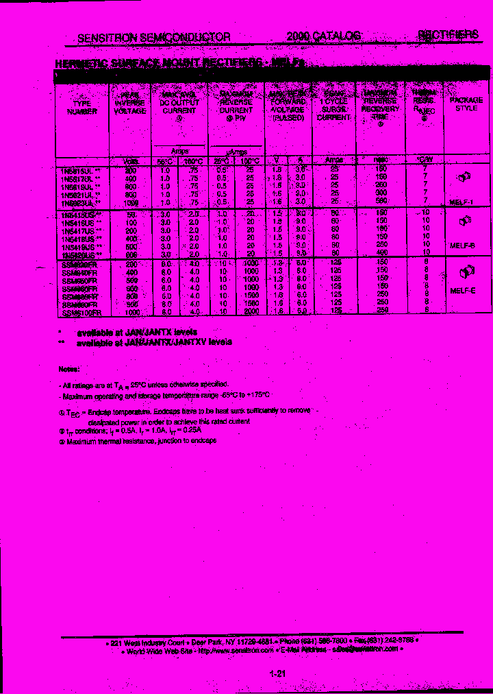 SSM660FR_7689635.PDF Datasheet