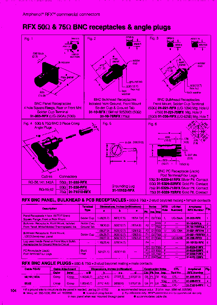 UG-290A_7692483.PDF Datasheet
