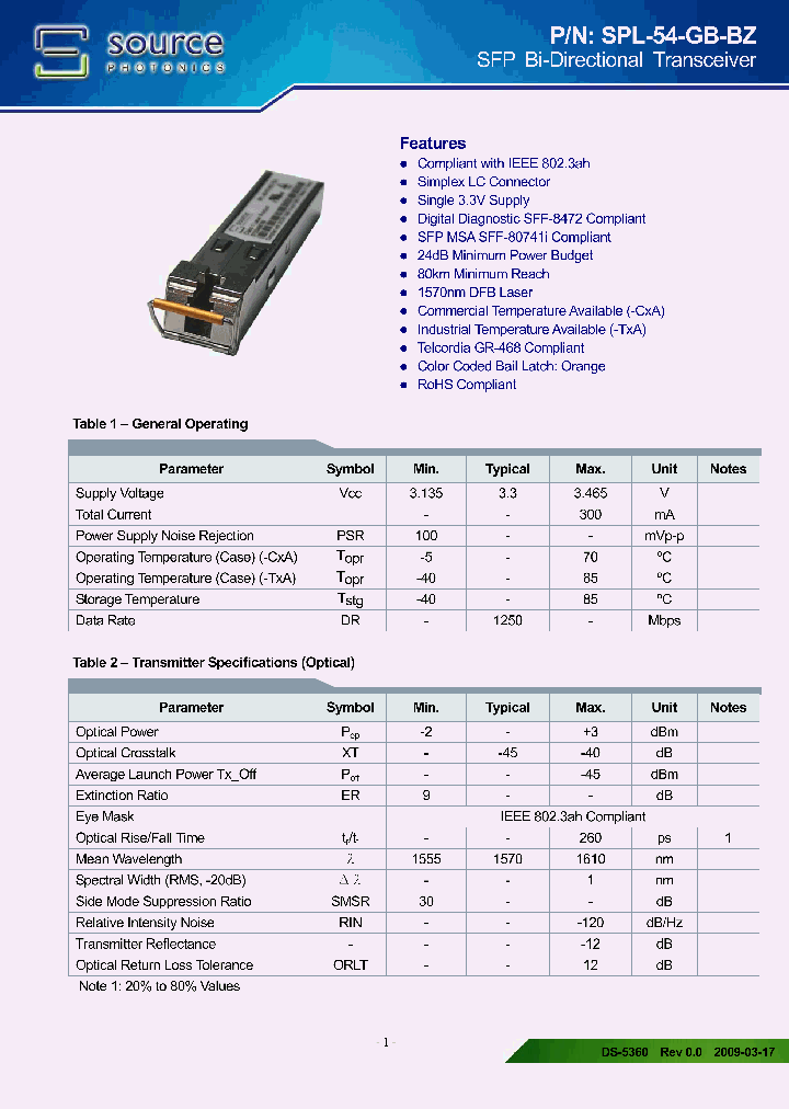SPL-54-GB-BZ-CNA_7691591.PDF Datasheet
