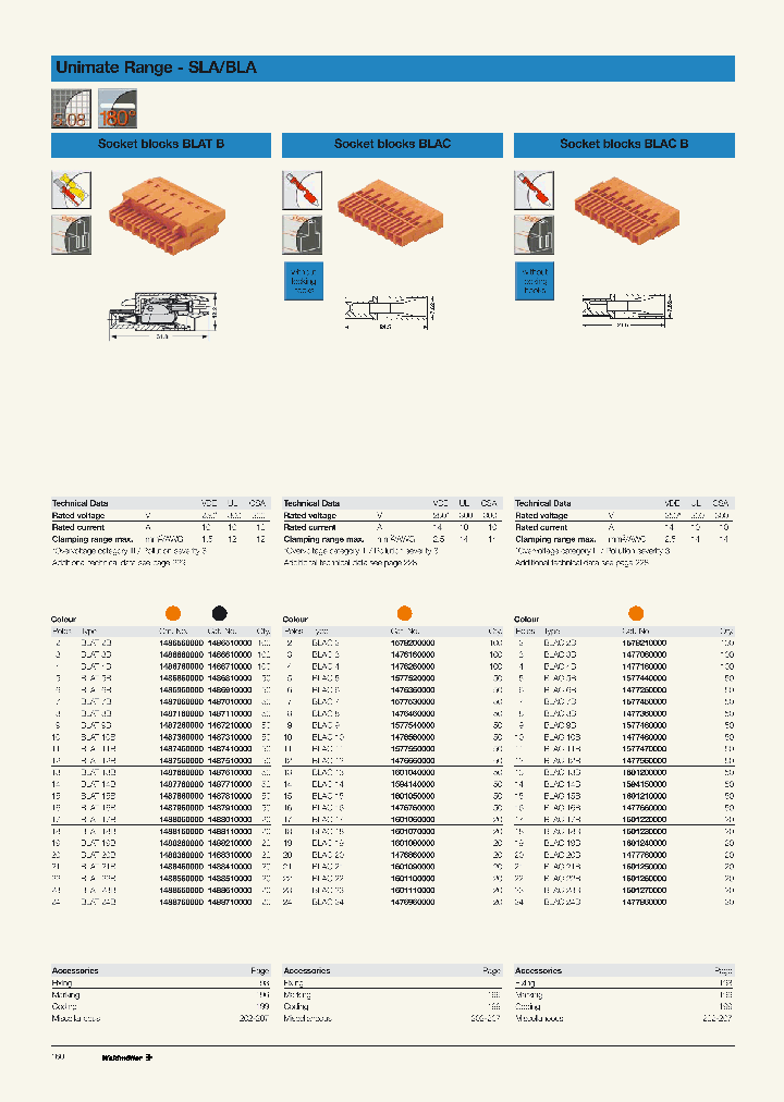 1488510000_7691953.PDF Datasheet