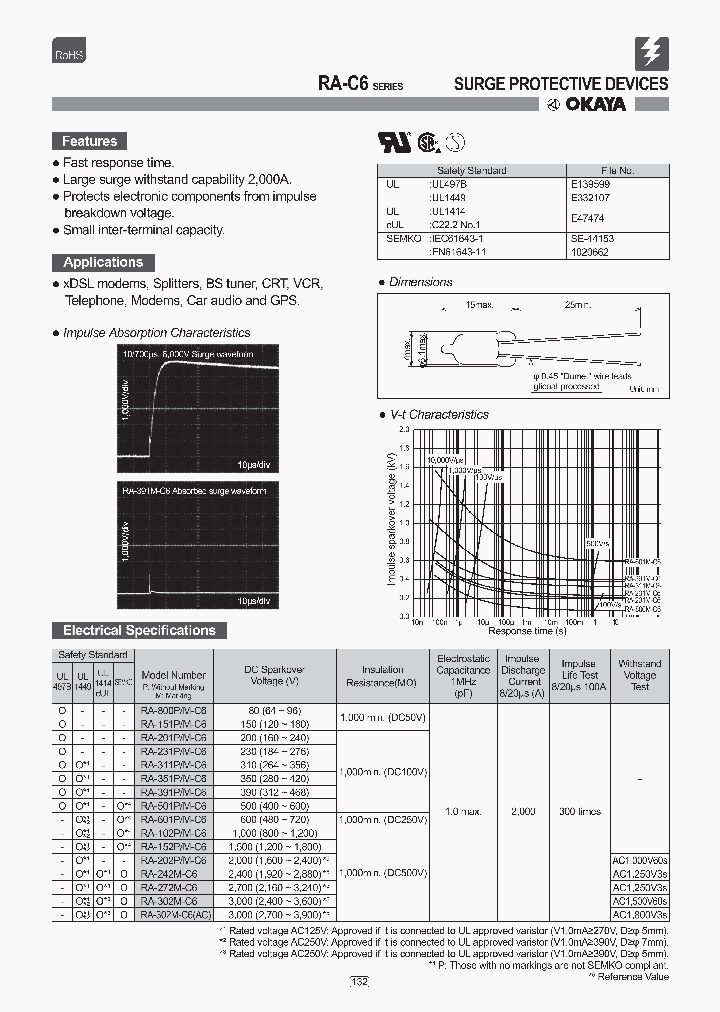 RA601PMC6_7700191.PDF Datasheet