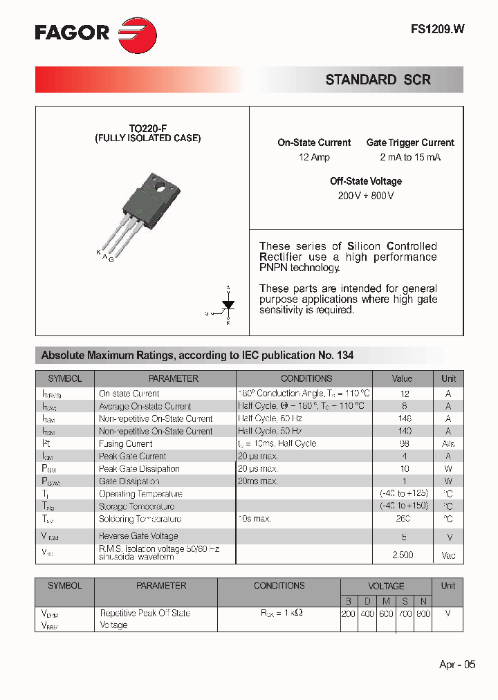 FS1209DW00TU_7701195.PDF Datasheet