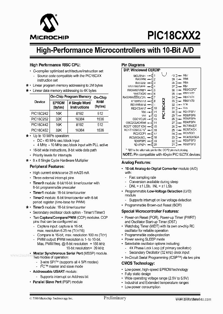 PIC18C452_7702894.PDF Datasheet