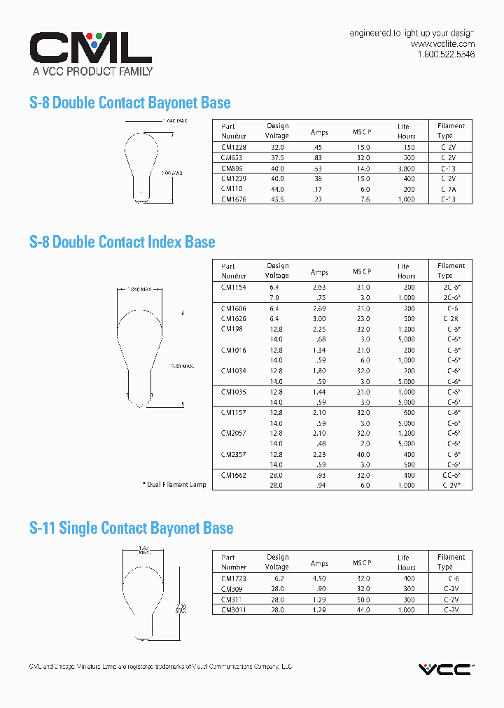 CM1723_7705433.PDF Datasheet