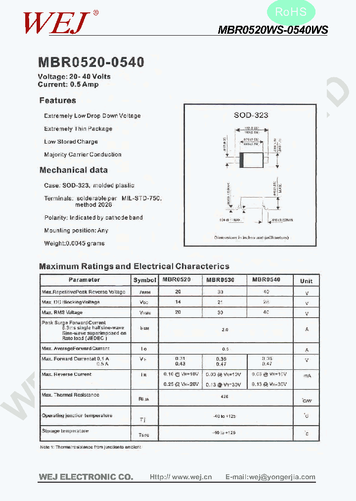 MBR0520WS_7705478.PDF Datasheet