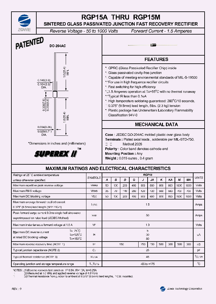 RGP15A_7705970.PDF Datasheet