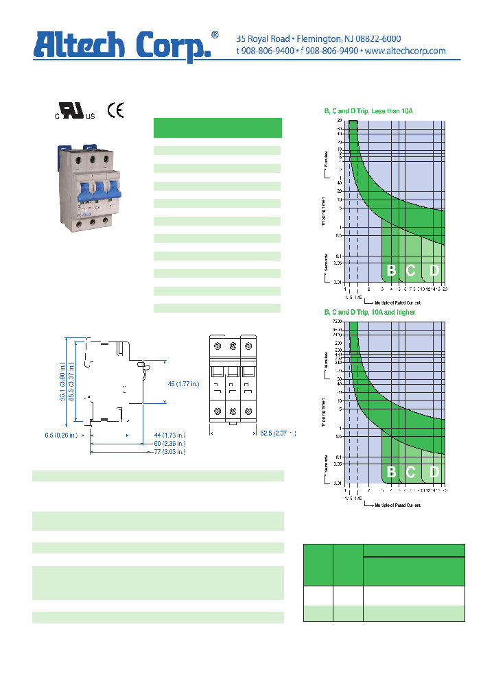 3DU05R_7711995.PDF Datasheet