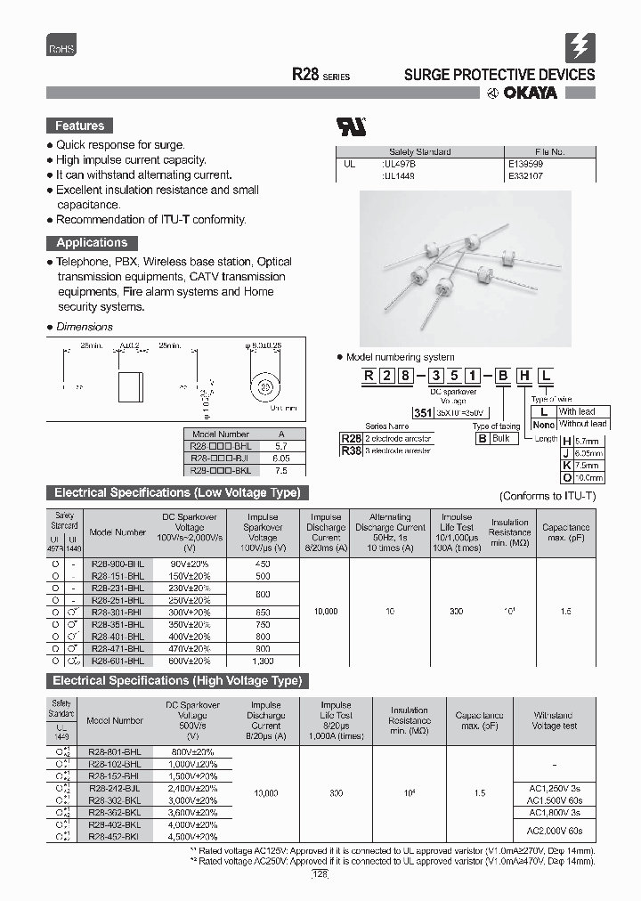 R28231BHL_7715986.PDF Datasheet