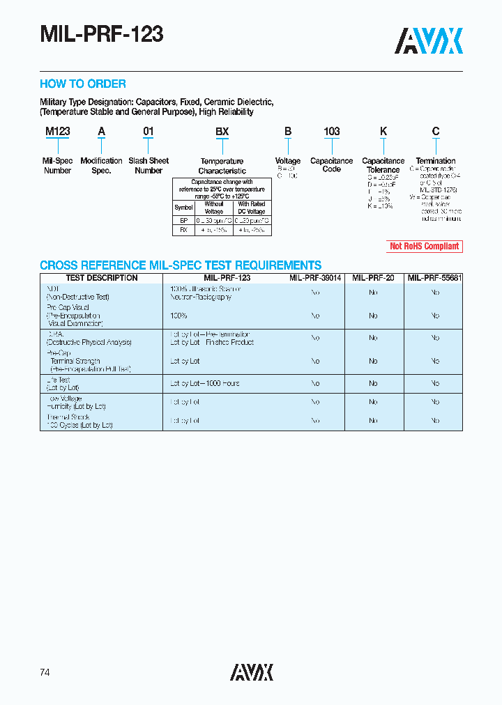 M123A01BP430C_7716080.PDF Datasheet