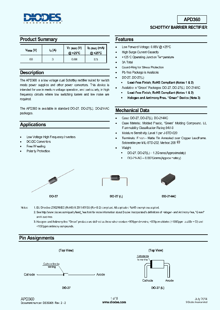 APD360VPL-G1_7718971.PDF Datasheet