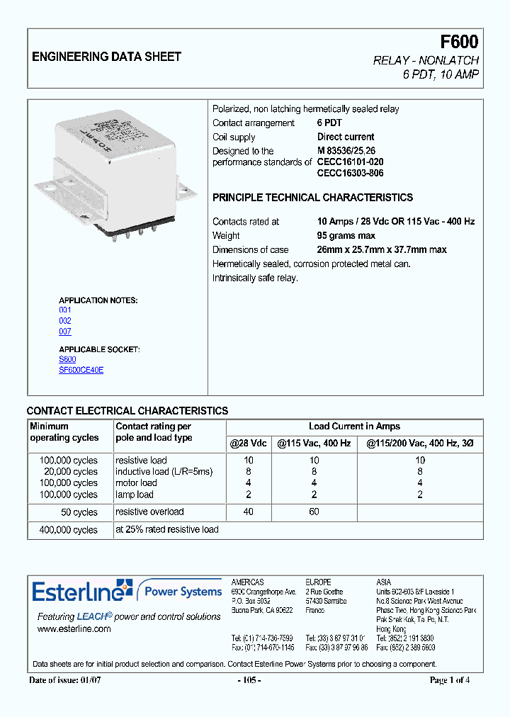 F600_7721802.PDF Datasheet