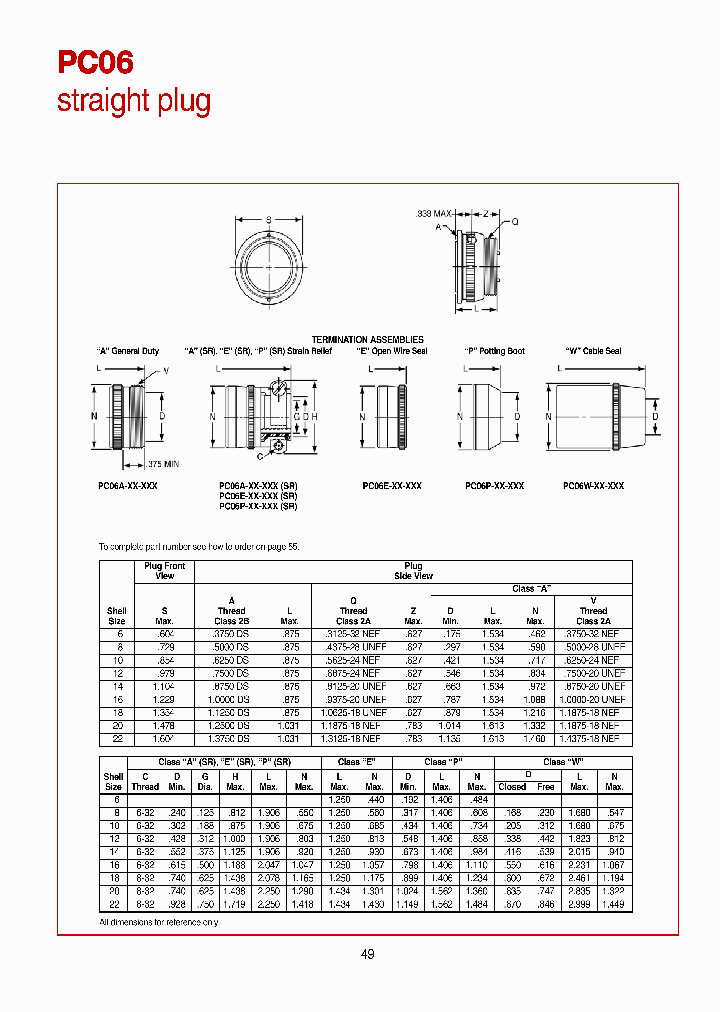 PC06E-10-5PXSR_7723236.PDF Datasheet
