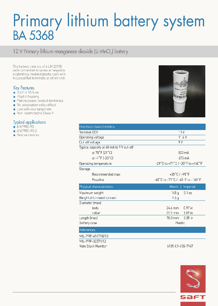 BA5368_7724486.PDF Datasheet