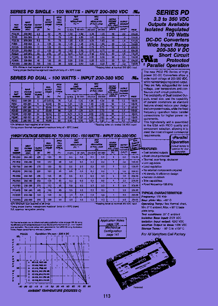 PD200S_7726137.PDF Datasheet