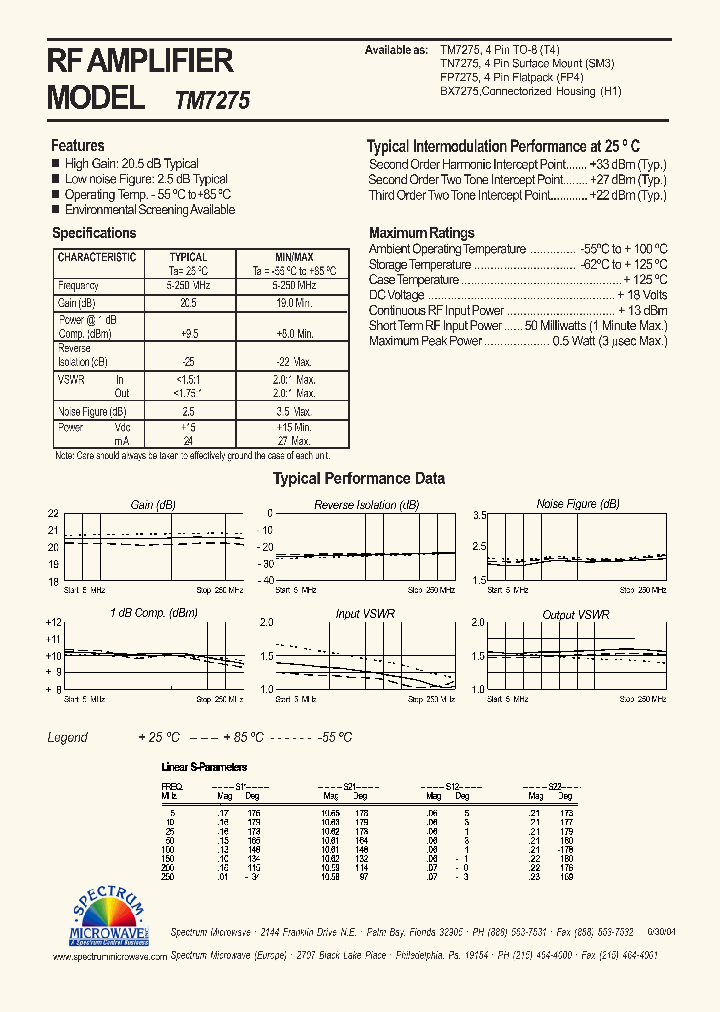 TN7275_7726382.PDF Datasheet