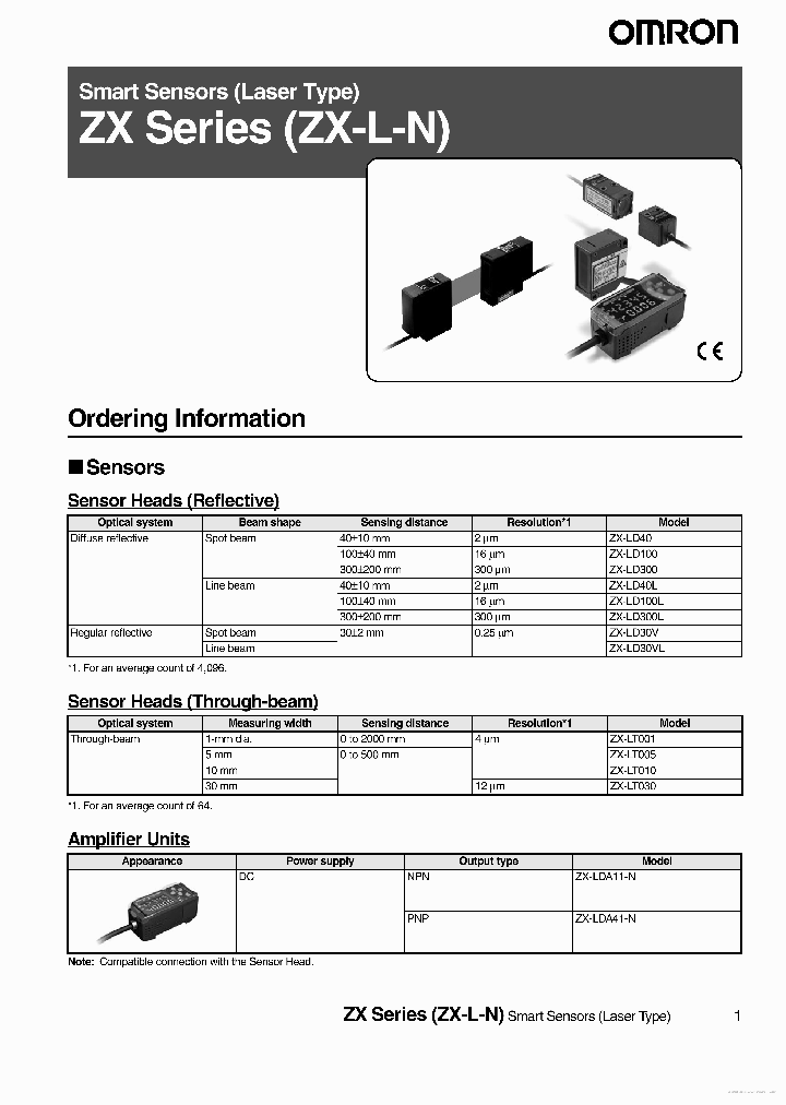 ZX-LD30V_7728169.PDF Datasheet