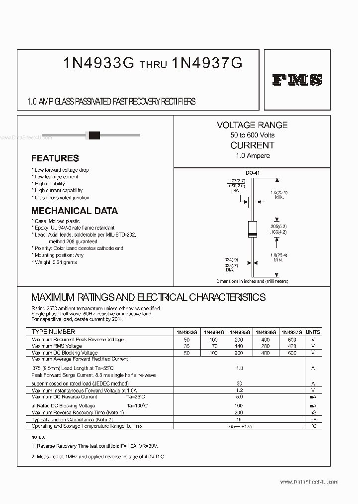 IN4937G_7728175.PDF Datasheet