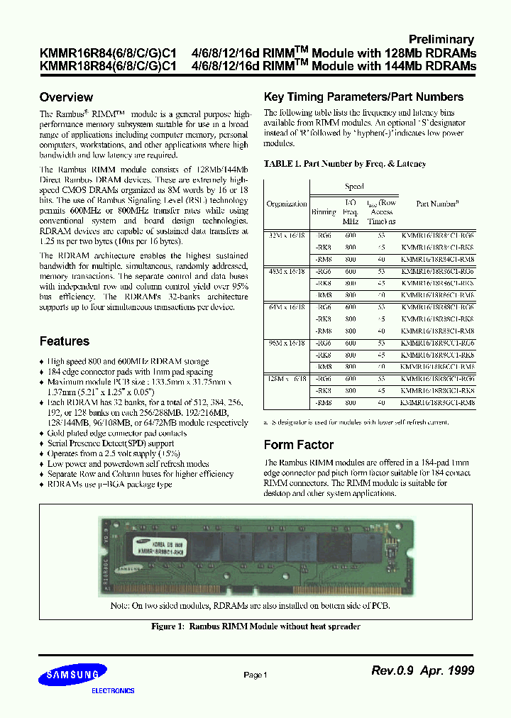 KMMR18R84C1-RG6_7730215.PDF Datasheet